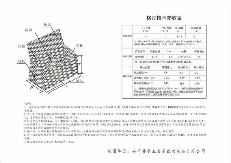 格賓網